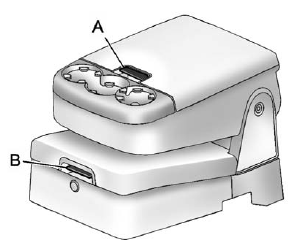 Pull the lever (A) up to access the upper storage area. Raise the upper storage bin, then pull the lever (B) up to access the lower storage area.