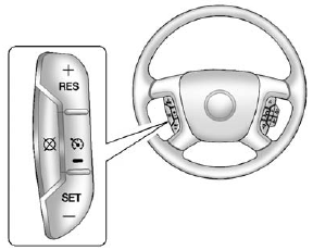 Cruise Control