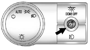 (Instrument Panel Brightness): This feature controls the brightness of the instrument panel lights and is located next to the exterior lamps control.