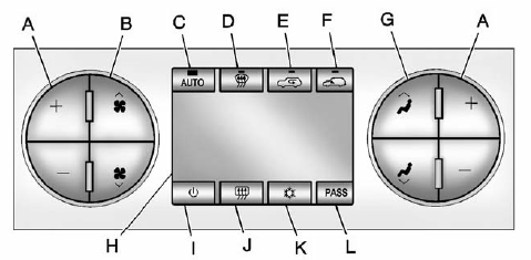 B. Fan Control