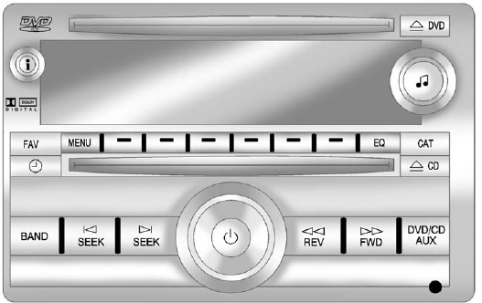 Radio with USB, CD, and DVD (MP3)