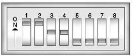 Example of Eight Dip Switches with Three Positions