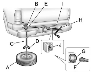 A. Spare Tire (Valve Stem Pointed Down)