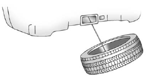 6. Tilt the tire toward the vehicle with some slack in the cable to access the tire/wheel retainer.