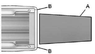 A. View displayed by the camera