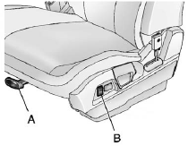 A. Seat Position Handle