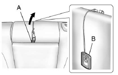 Stow the rear seat center armrest. Attach the retaining strap to the armrest