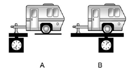 If a weight-carrying hitch or a weight-distributing hitch is being used, the