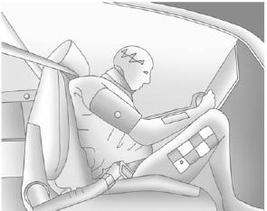 When riding in a vehicle, you travel as fast as the vehicle does. If the vehicle stops suddenly, you keep going until something stops you.