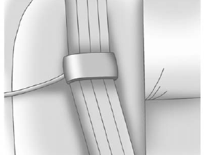 3. Be sure that the belt is not twisted and it lies flat.