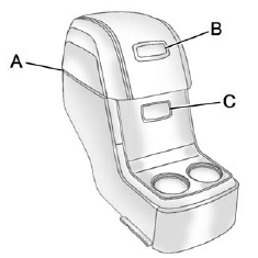 For vehicles with a second row center console, press the buttons (B) or (C) to access storage areas.