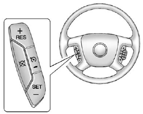 The cruise control buttons are located on left side of the steering wheel.