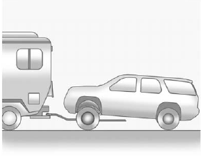 To tow a front-wheel-drive vehicle from the front with two wheels on the ground: