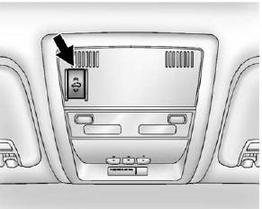 On vehicles with a sunroof, the sunroof only operates when the ignition is in the ACC/ACCESSORY or ON/RUN or the Retained Accessory Power (RAP) is active.