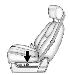 Power Lumbar