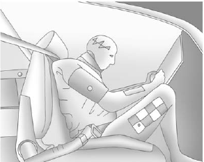 Why Safety Belts Work