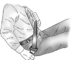 5. To make the lap part tight, pull up on the shoulder belt.