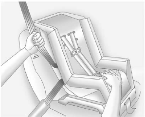 6. To tighten the belt, push down on the child restraint, pull the shoulder portion of the belt to tighten the lap portion of the belt, and feed the shoulder belt back into the retractor. When installing a forward-facing child restraint, it may be helpful to use your knee to push down on the child restraint as you tighten the belt.