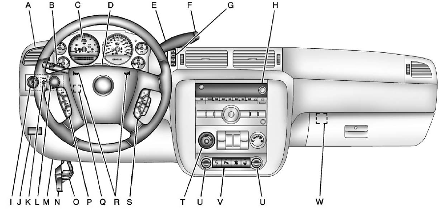 Instrument Panel (Premium Version)