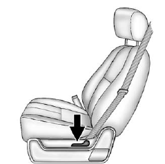 Manual Reclining Seatbacks