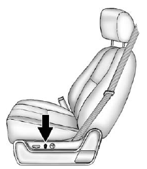 Power Reclining Seatbacks