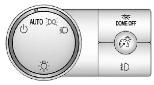 The exterior lamps control is located on the instrument panel to the left of the steering wheel.