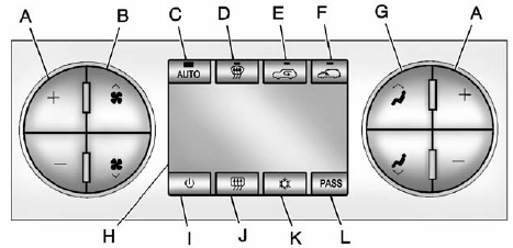 Dual Automatic Climate Control System