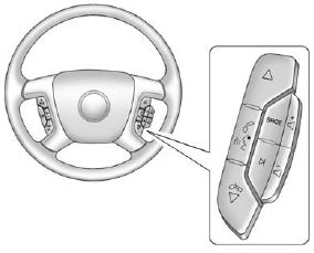 Steering Wheel Controls