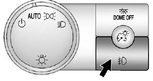 Fog Lamps