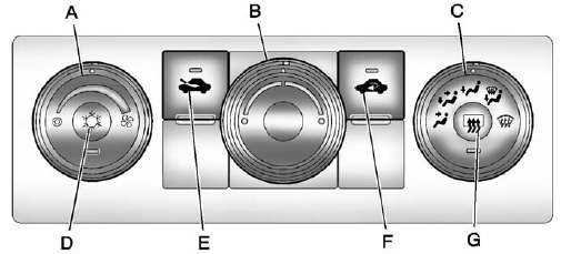 B. Temperature Control