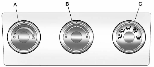 B. Temperature Control