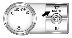 (Dome Off): Press the button in and the dome lamps remain off when a door is opened. Press the button again to return it to the extended position so that the dome lamps come on when a door is opened.