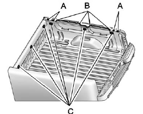 A. Primary Load Points