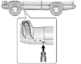 Front Position - All Other Models