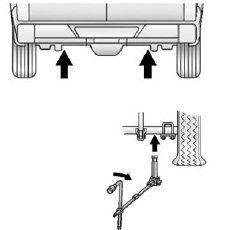 Rear Position – All Other Models