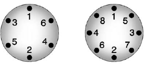 13. Tighten the nuts firmly in a crisscross sequence, as shown, by turning the wheel wrench clockwise.