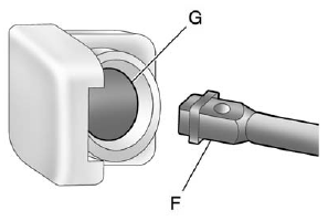 4. Insert the hoist end (F) through the hole (G) in the rear bumper and onto the hoist shaft.