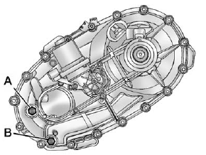 Electric Shift Transfer Case