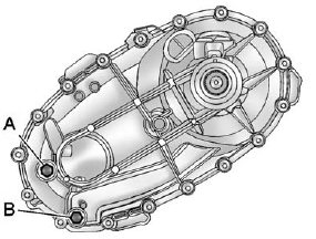 Manual Shift Transfer Case