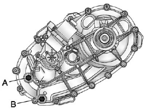 Active Transfer Case