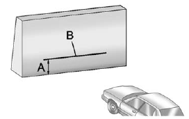 4. At a wall, measure from the ground upward (A) to the recorded distance from Step 3 and mark it.