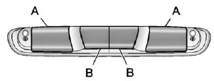 B. Center High-Mounted Stoplamp (CHMSL) Bulb