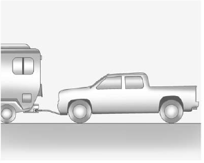 Four-Wheel-Drive Vehicles
