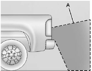 A. View displayed by the camera