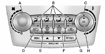 Climate Control System