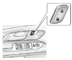 There are power door lock switches on the front door panels.