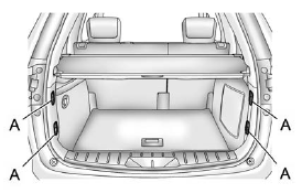 The vehicle may be equipped with four cargo tie downs (A) located in the rear