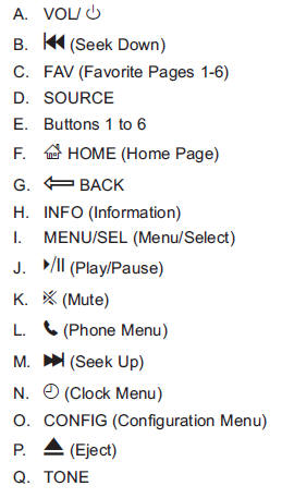 Infotainment Control Buttons