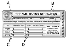 Label Example