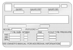 Label Example